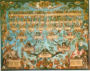 Ahnentafel von Herzog Ludwig (1568-1593) Holzschnitt Württembergisches Landesmuseum, Stuttgart (Photo credit: Wikipedia)