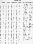 German-Modern-Fraktur-Suetterlin-Kurrent-OldStyle